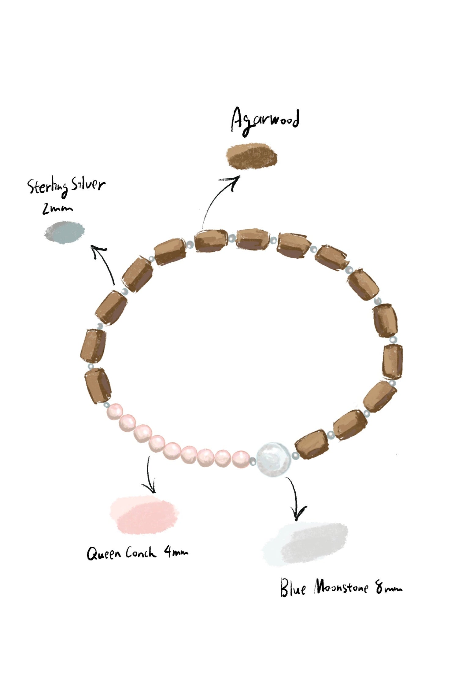 Calming Aromatherapy  Agarwood Bracelet