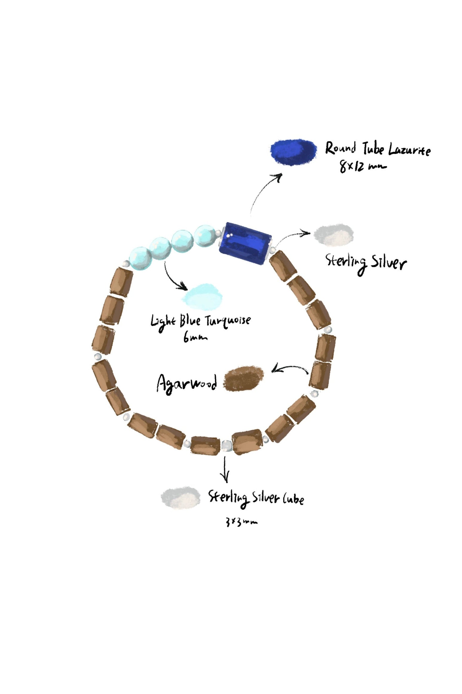 Holistic Wellness Aromatherapy Agarwood Bracelet